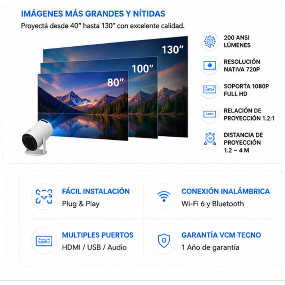 Proyector Inteligente Android TV 11 WiFi Bluetooth 200 ANSI (Modelo HY300)