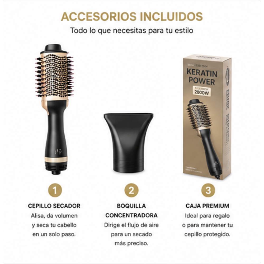 Cepillo Secador y Modelador de Cabello Keratin 3D Pro Alta Potencia