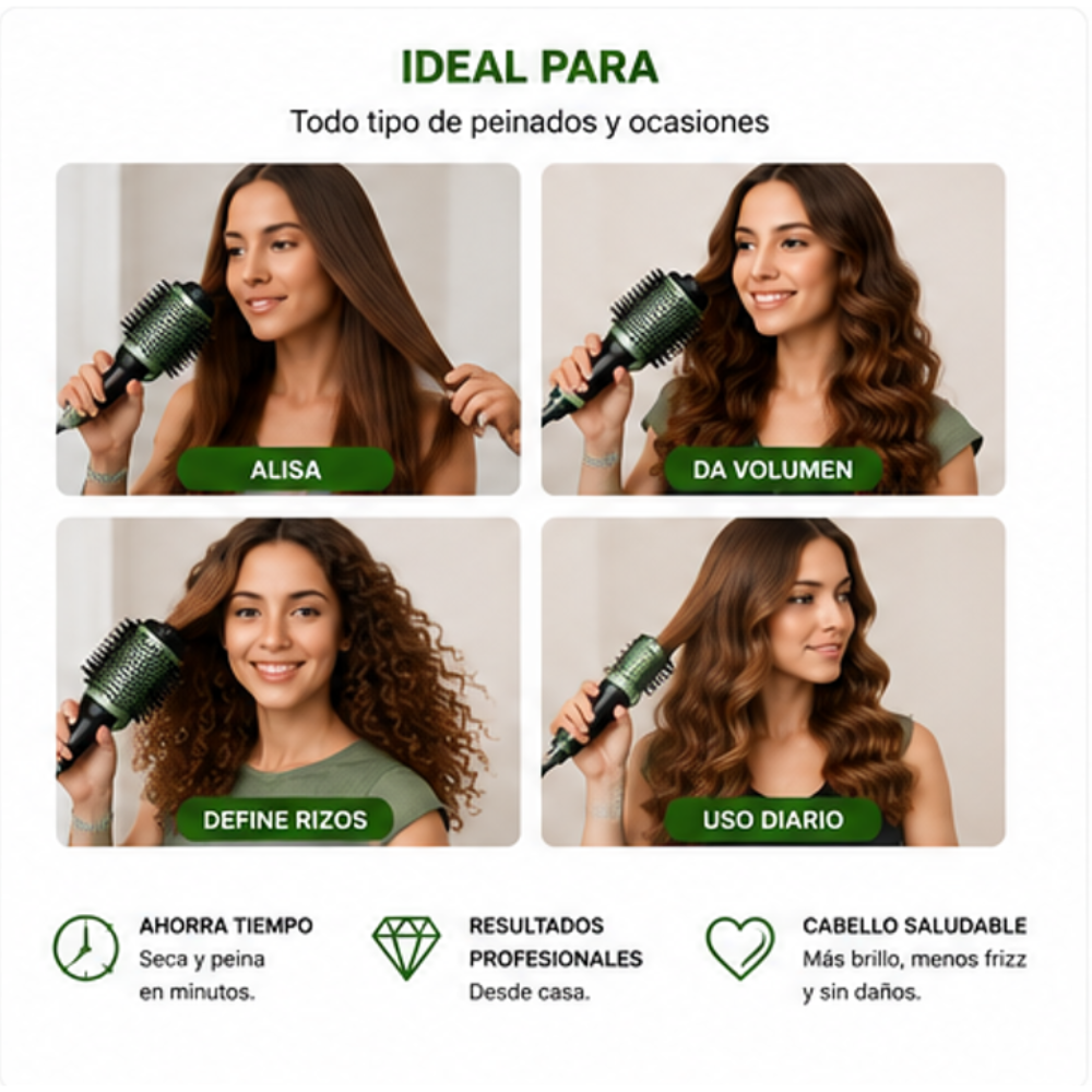 Cepillo Secador y Modelador de Cabello Aguacate Avocado 3D 2000W